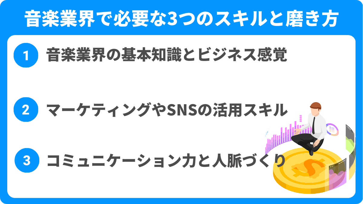 音楽業界で必要な3つのスキルと磨き方