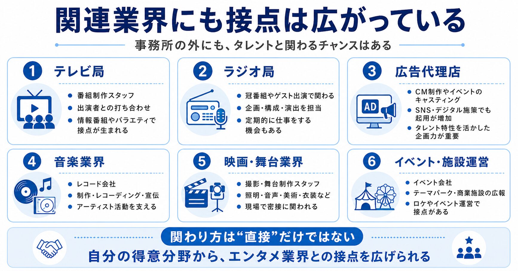 ジャニーズと関連業界で関わる仕事6選