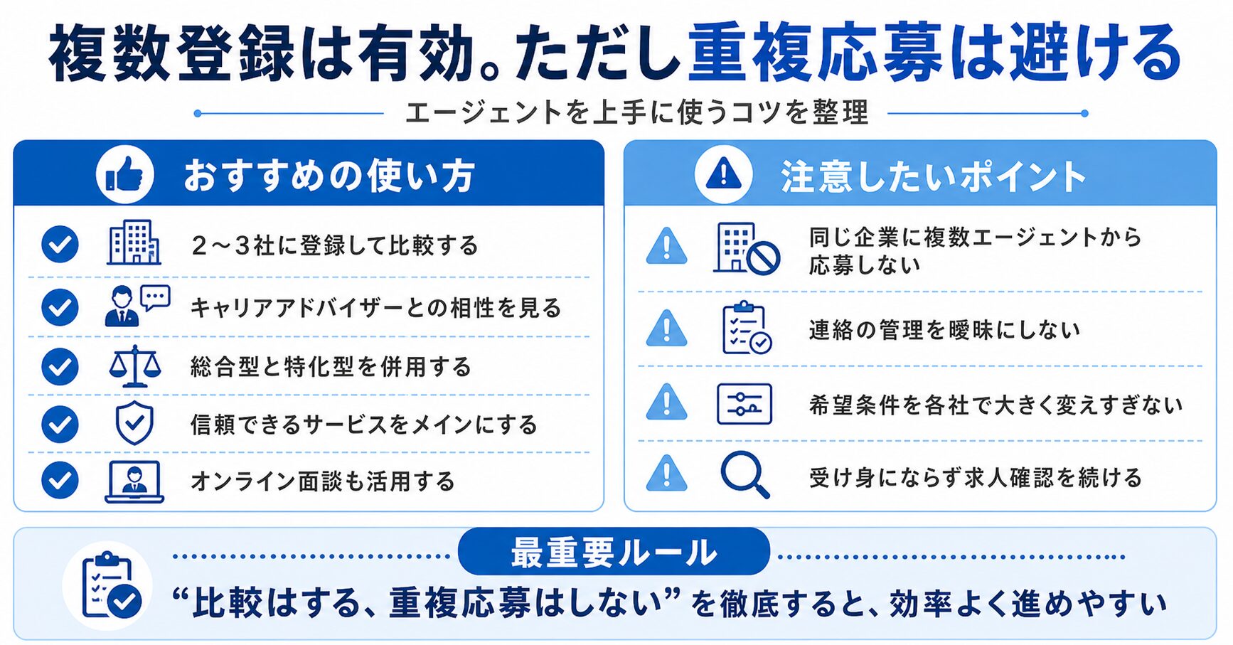 転職エージェントを使う際の注意点