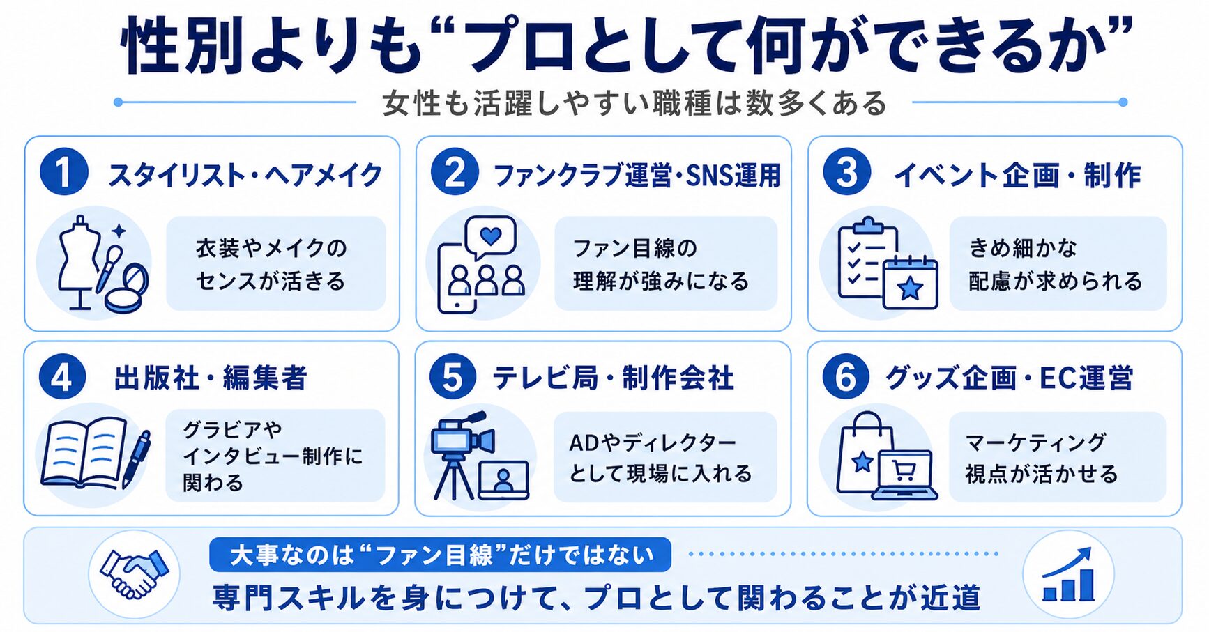 ジャニーズに関わる仕事は女性でもできる？【活躍中の職種6選】