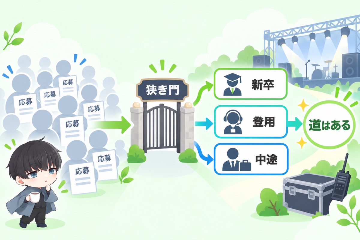 コンサートスタッフとして正社員になるのはどれだけ難しいか