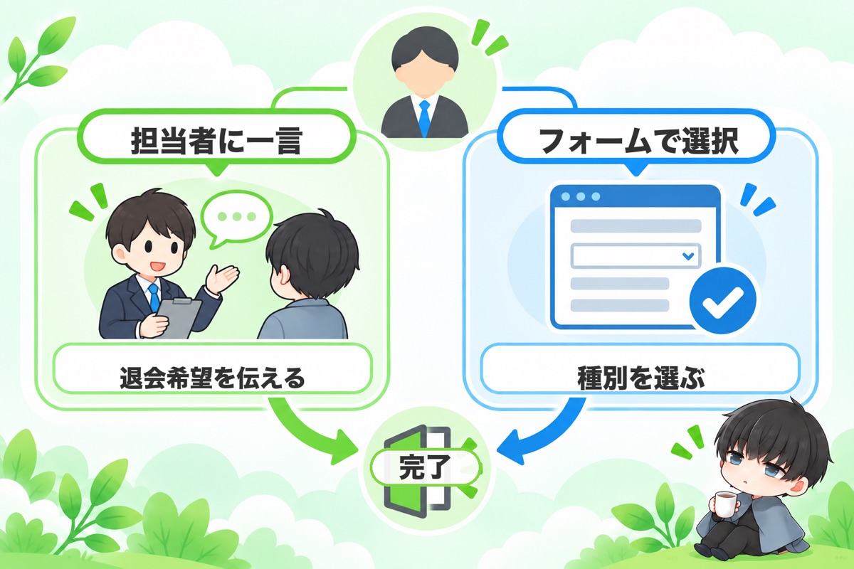キャリアパーク就職エージェントの退会・利用停止