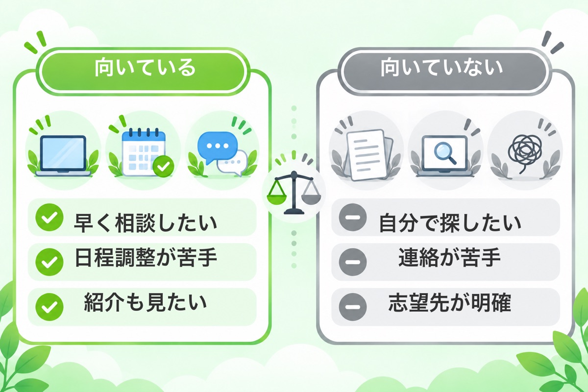 向いている人・向いていない人