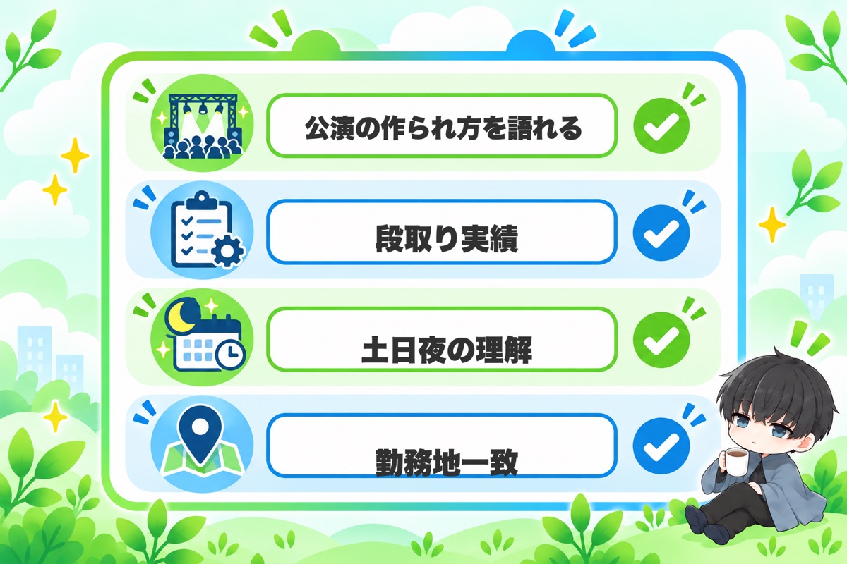選考で見られること(採用側の目線)