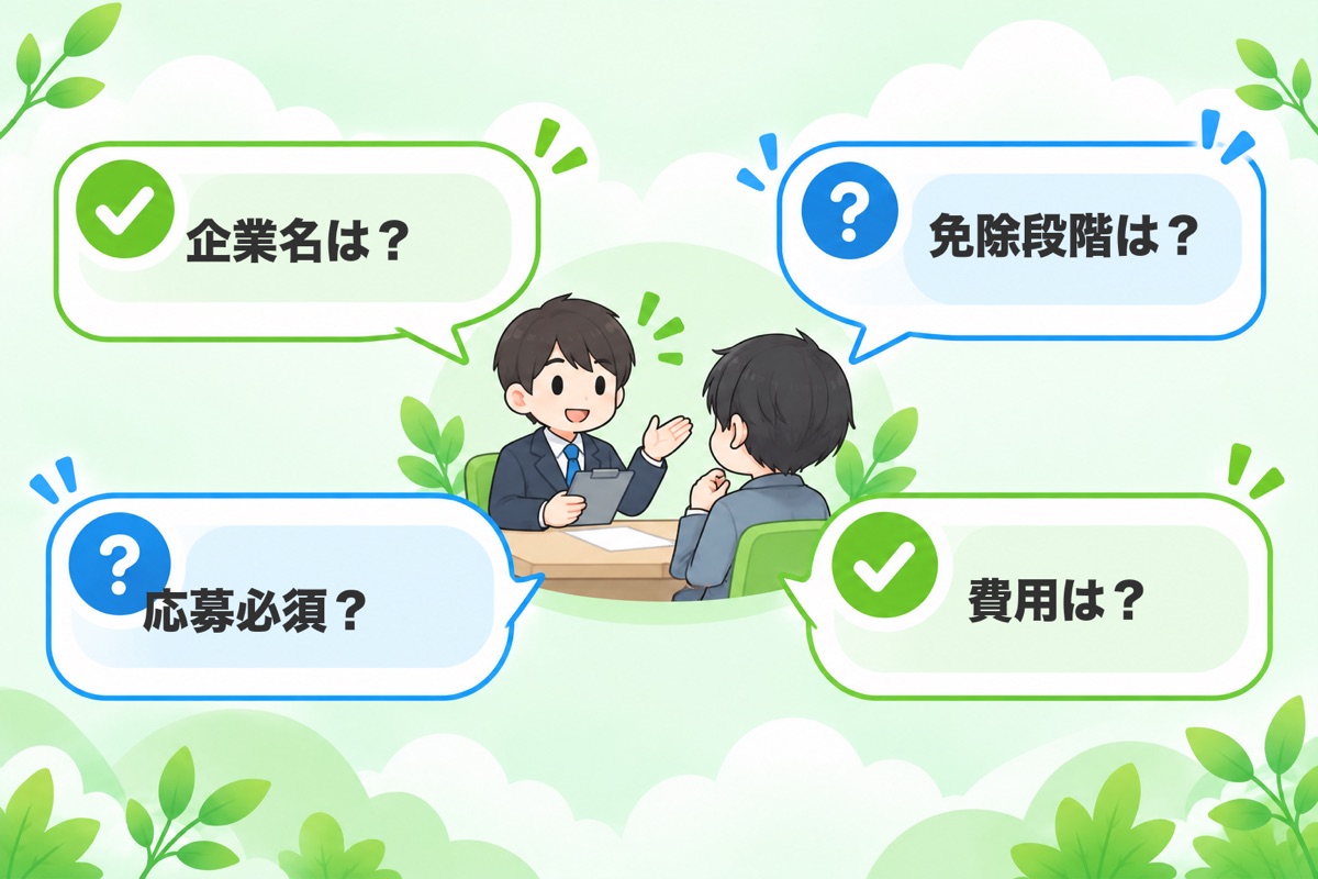 怪しいと感じたときの見分け方(4つの質問)