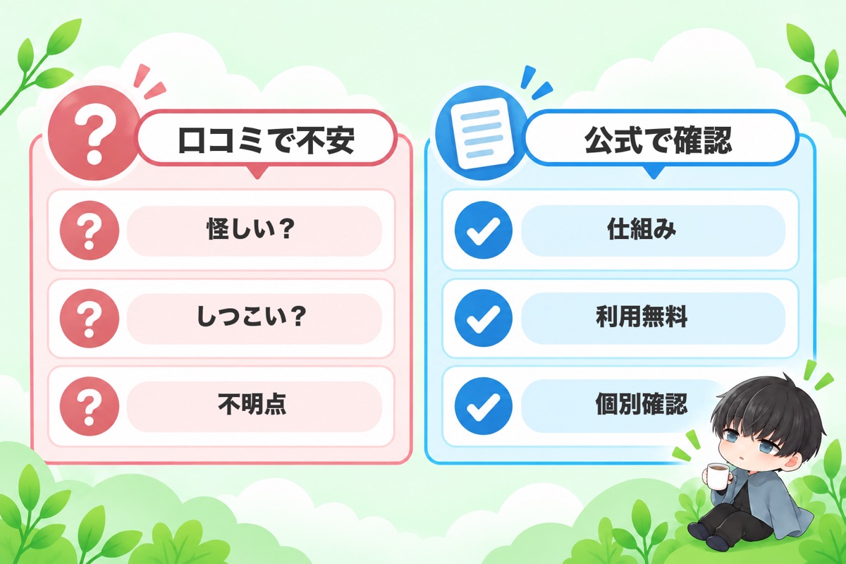「怪しい」と言われる理由と、公式で確認できる範囲