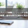 キャリアパーク就職エージェントは怪しい？特別推薦・選考免除の仕組みと、公式に書かれていることの見分け方