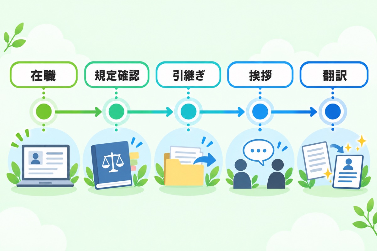 芸能マネージャーが後悔しないための辞め方と転職の進め方