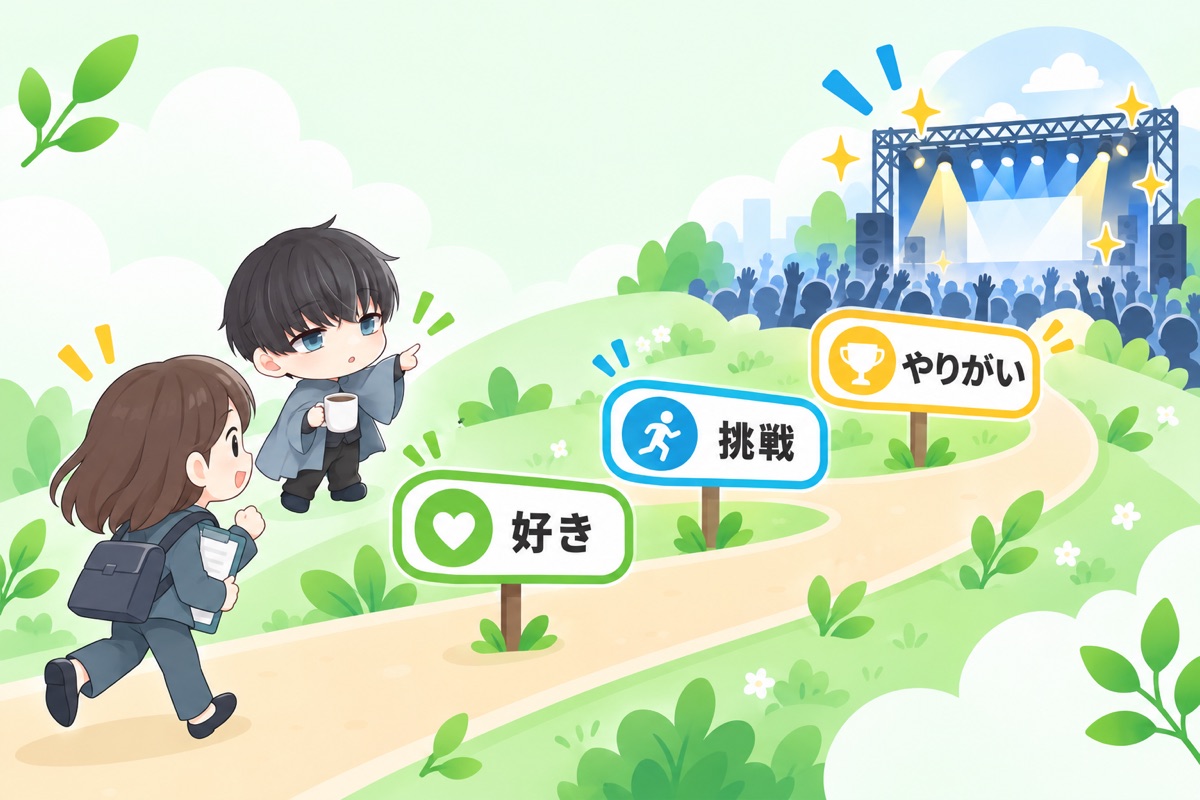 イベント業界まとめ