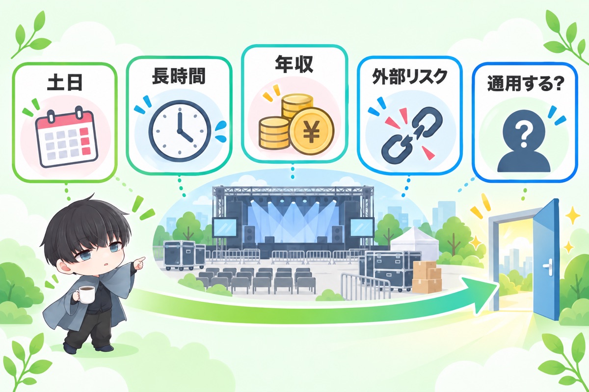 イベント業界を「辞めたい」と感じる理由は、職種が違ってもだいたい同じ