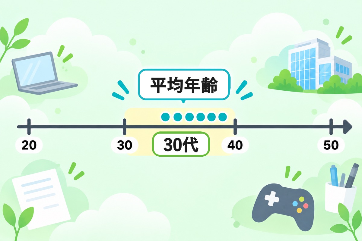 公式データで見る各社の平均年齢と中途採用の要件