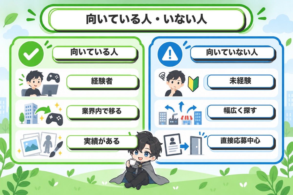 向いている人・向いていない人