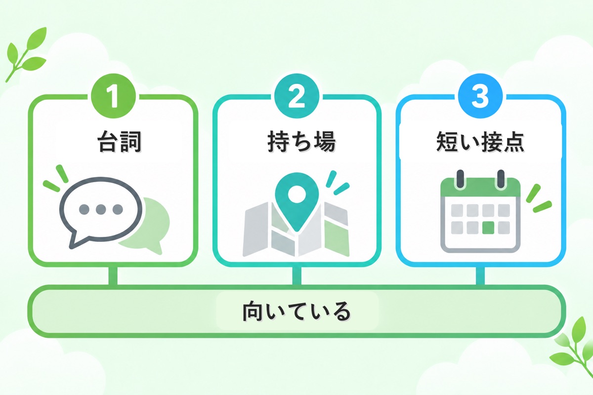 人見知りに向いている接客バイトの3つの条件