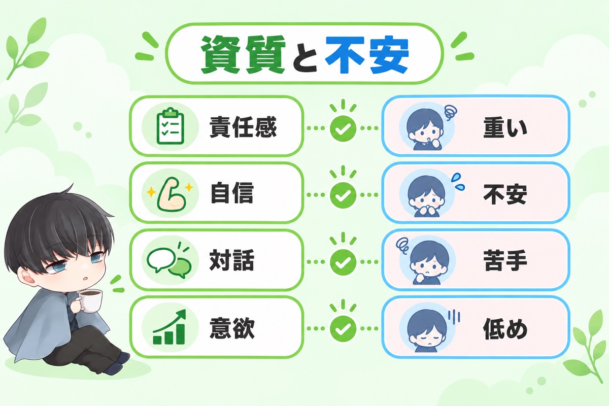 1.一般的に言われている〈リーダーの資質〉と向いていないと言われる人の特徴4選