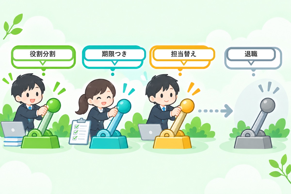 辞める前に試す3つ(役割の分割・期限つき・担当変更)