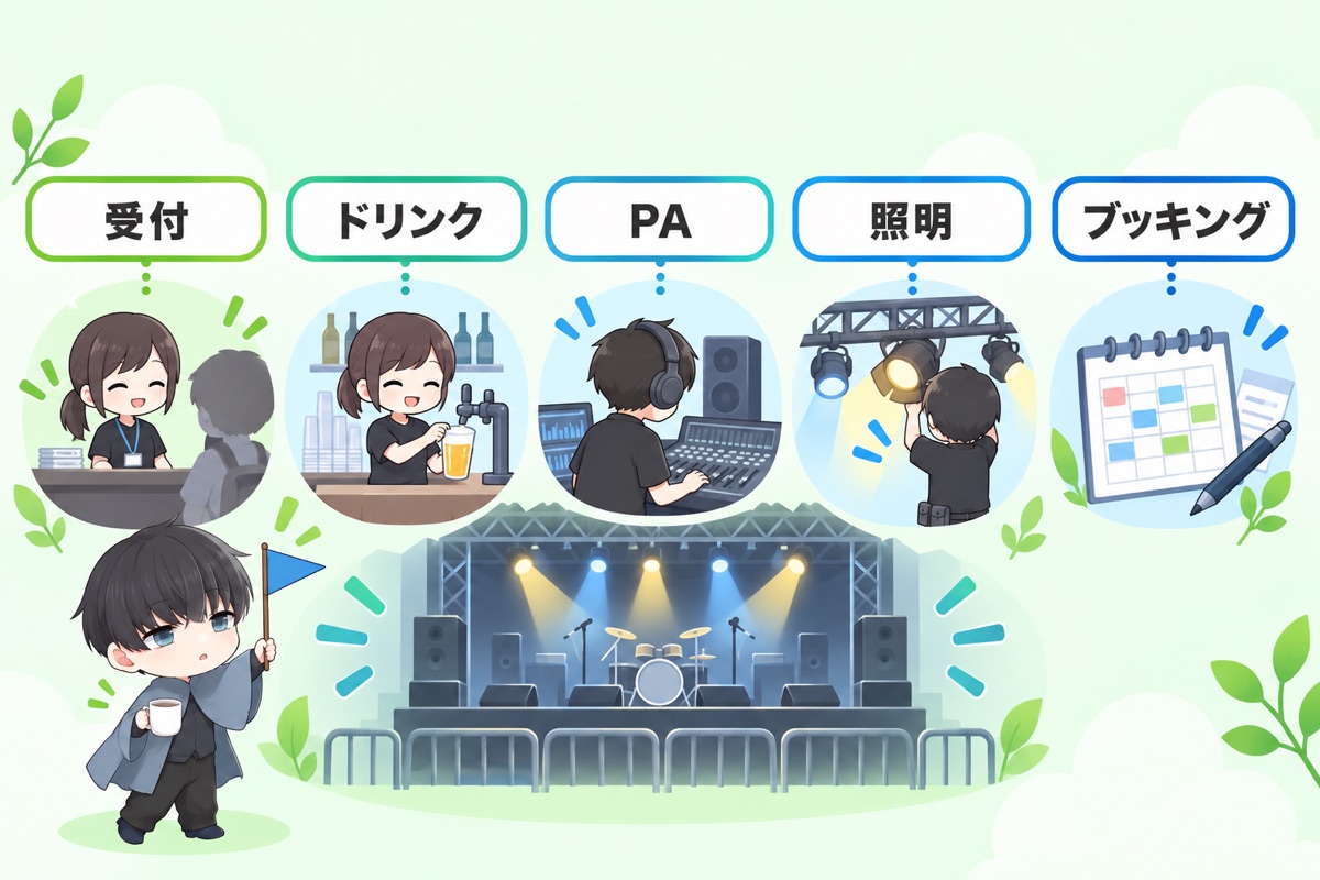 ライブハウススタッフの仕事内容 5つの職種を解説