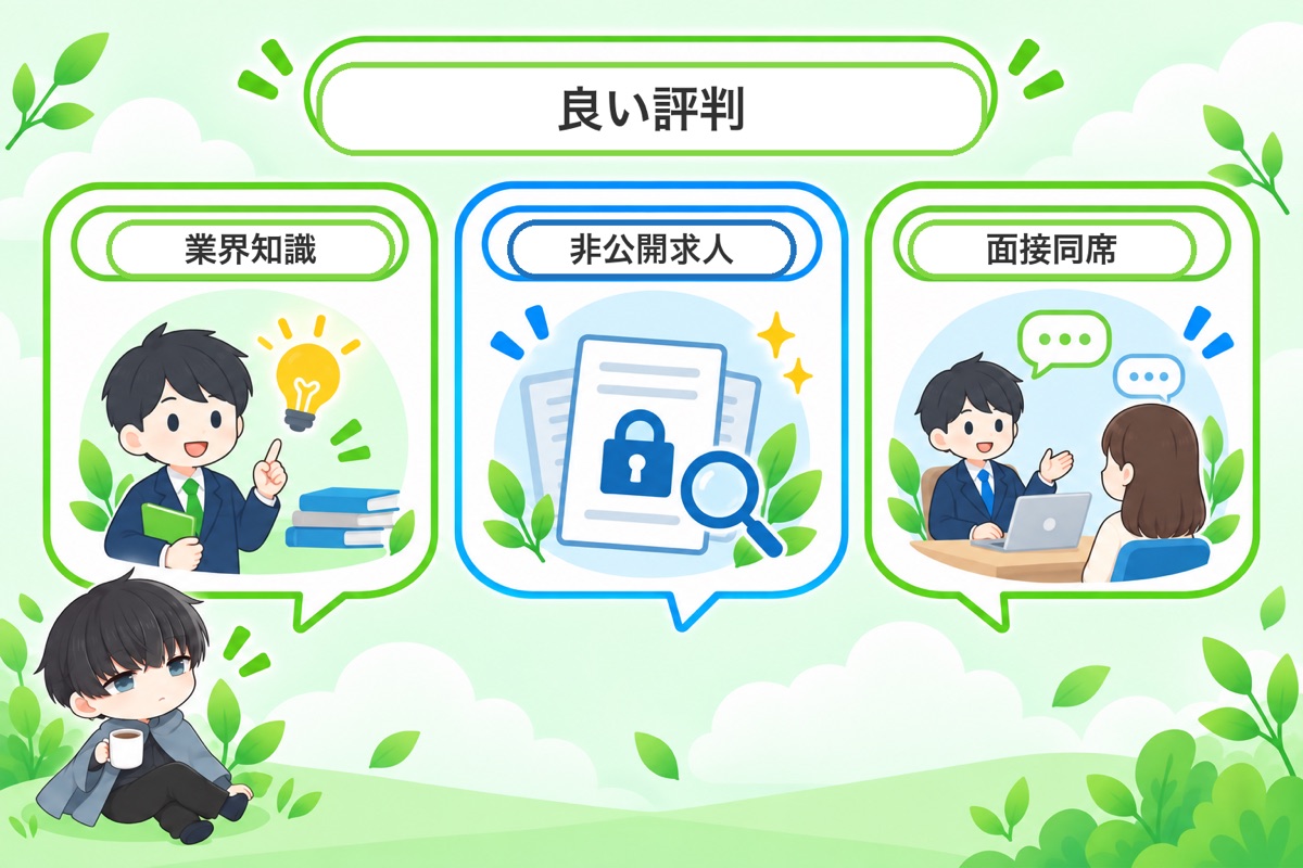 マスメディアンの良い評判・口コミ3選