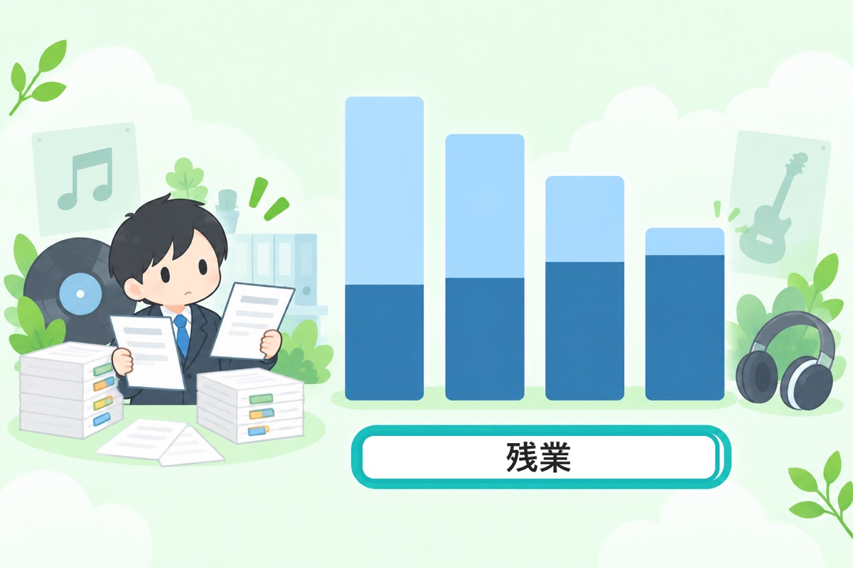 初任給と、有価証券報告書で分かる年収・待遇