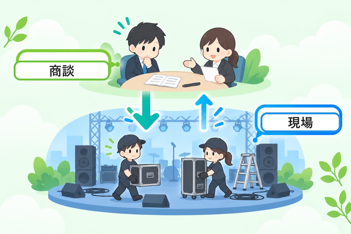 コンサートの営業としてレコード会社と向き合ってきて、見えていたこと