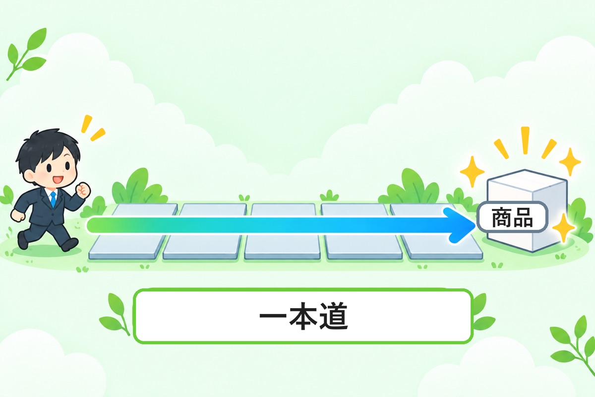 まとめ：5not時代のセールスライティングで結果を出そう