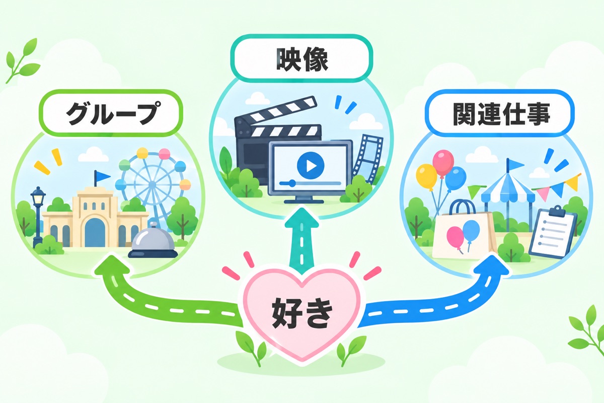 『ディズニーで働きたい』はオリエンタルランドしか選択肢がないのか？