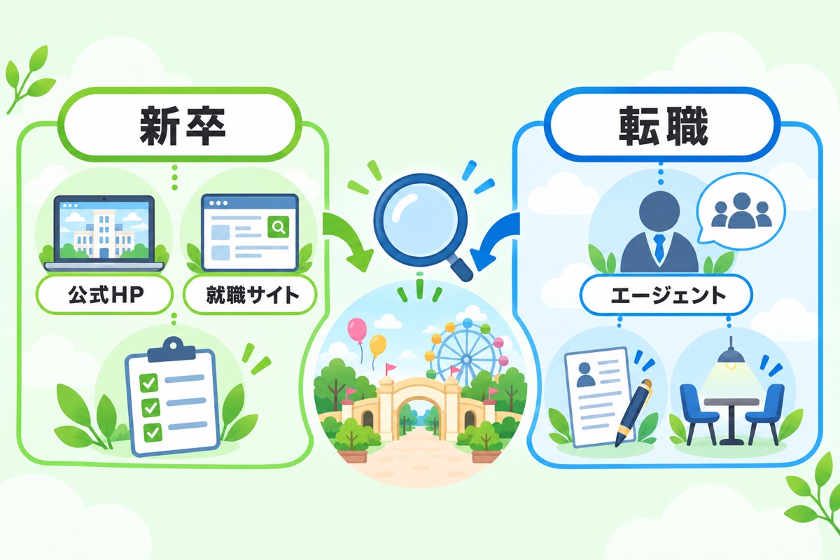 オリエンタルランドの求人の探し方・内定確率を少しでも上げる方法