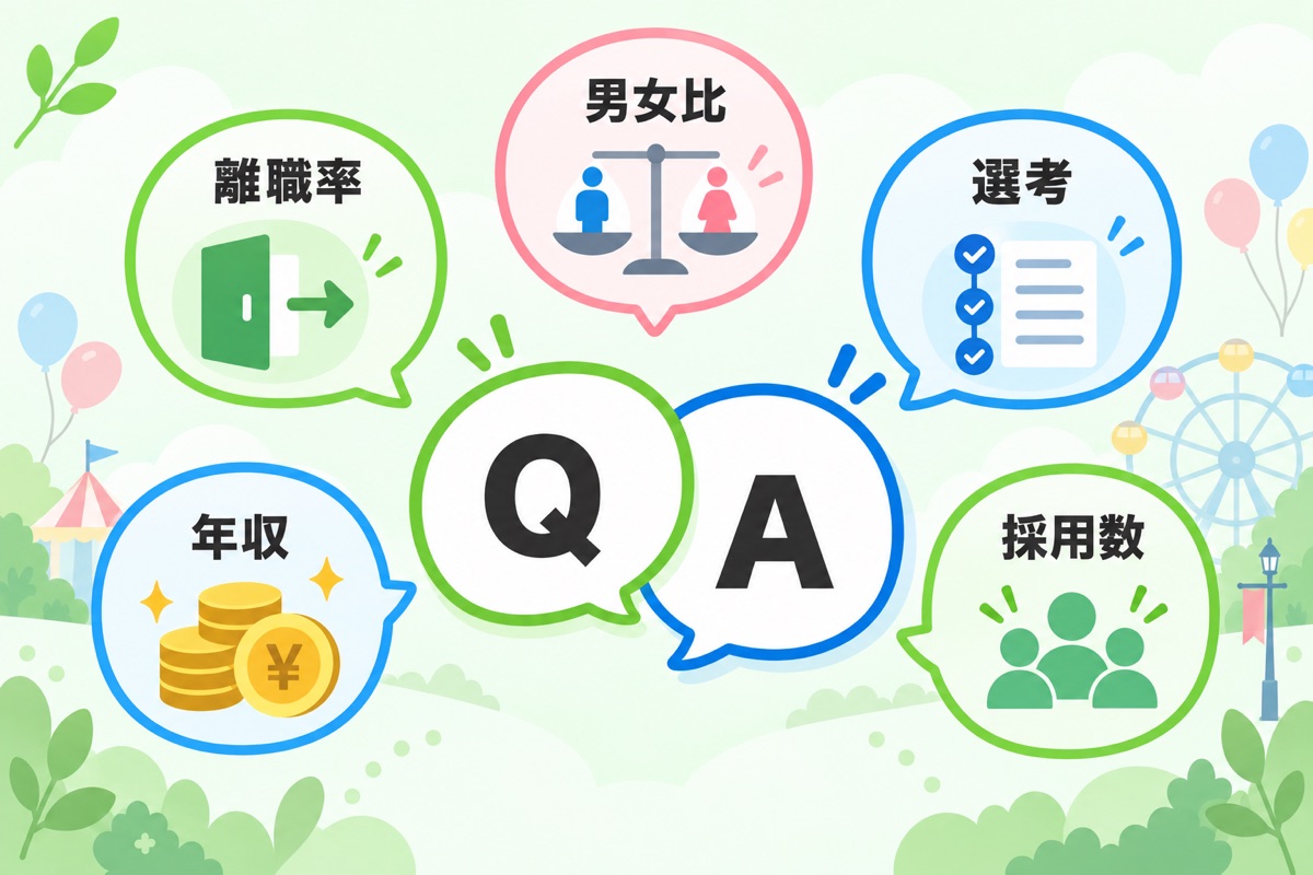 オリエンタルランドの就職でよくある質問