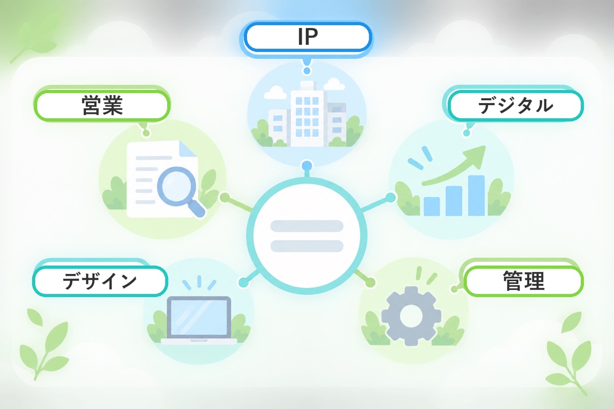 キャリア採用(中途)で出ている職種の傾向