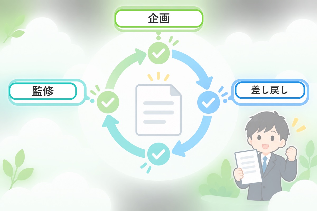 キャラクターIPの現場を隣で見てきて思うこと