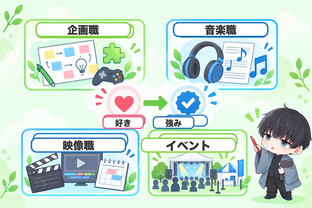 エンタメ業界の志望動機例文（業界・職種別）