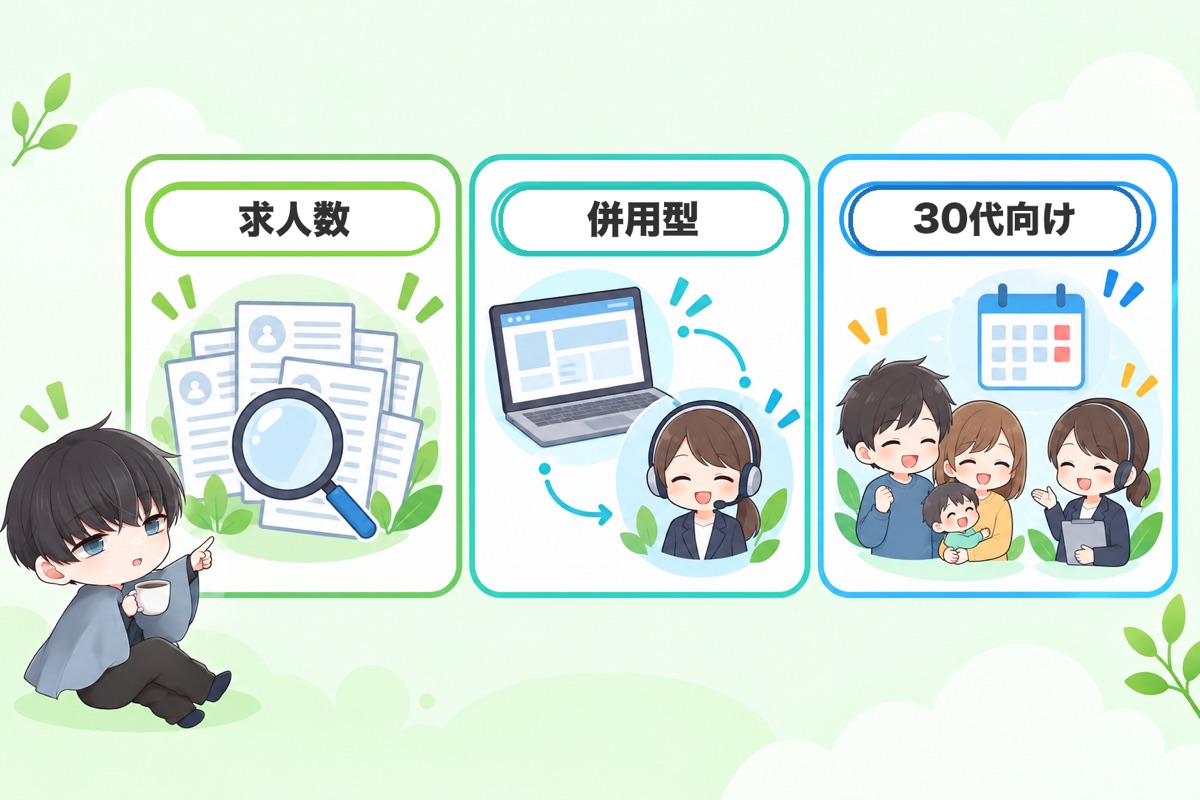 【厳選】シフト勤務から土日休みへ!おすすめ転職エージェント3選