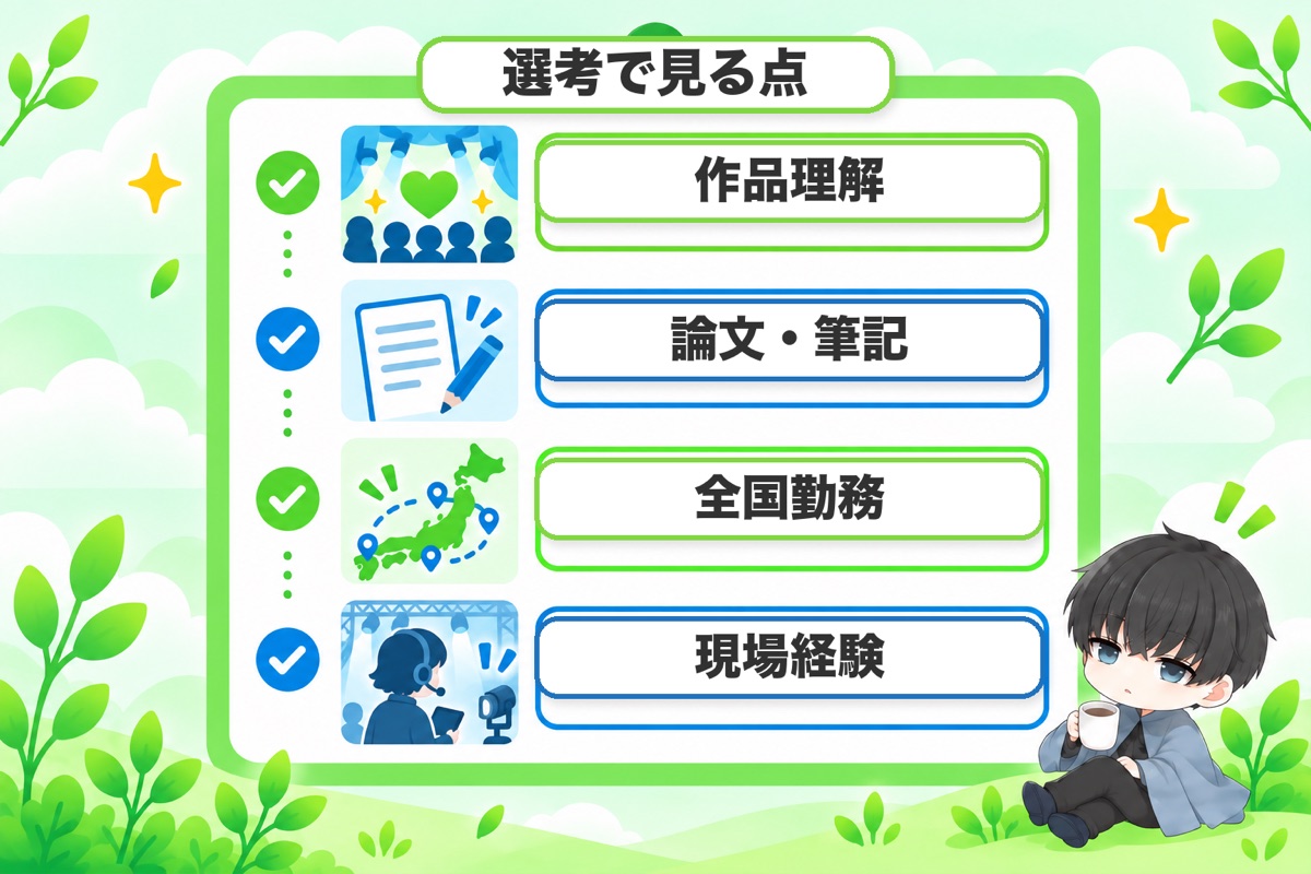 選考で見られること(採用側の目線)