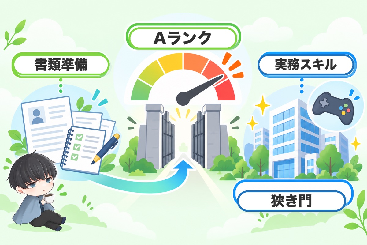 スクエニへの転職難易度は正直「かなり高い」