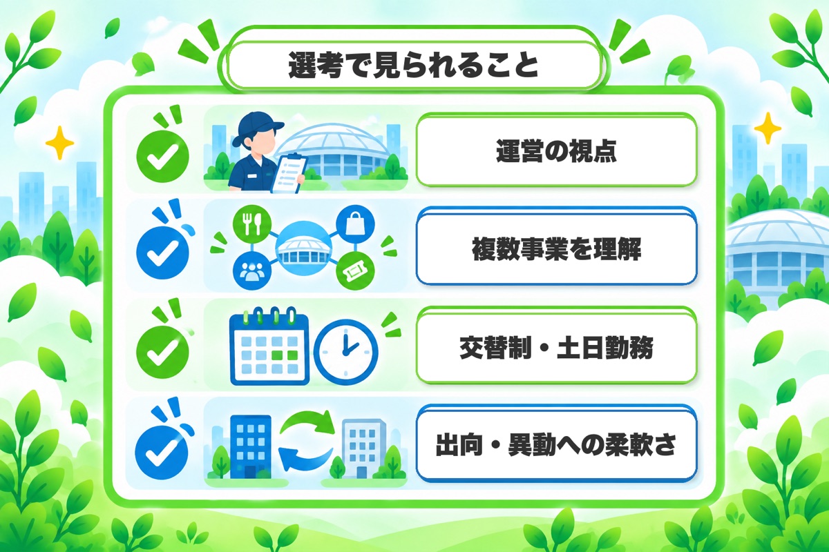選考で見られること(採用側の目線)