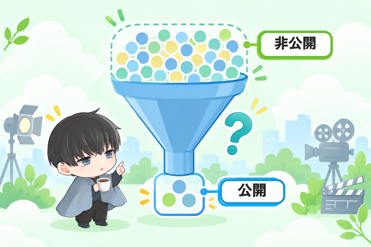 結論：採る人数は公開、応募した人数は非公開。だから倍率は誰にも計算できない