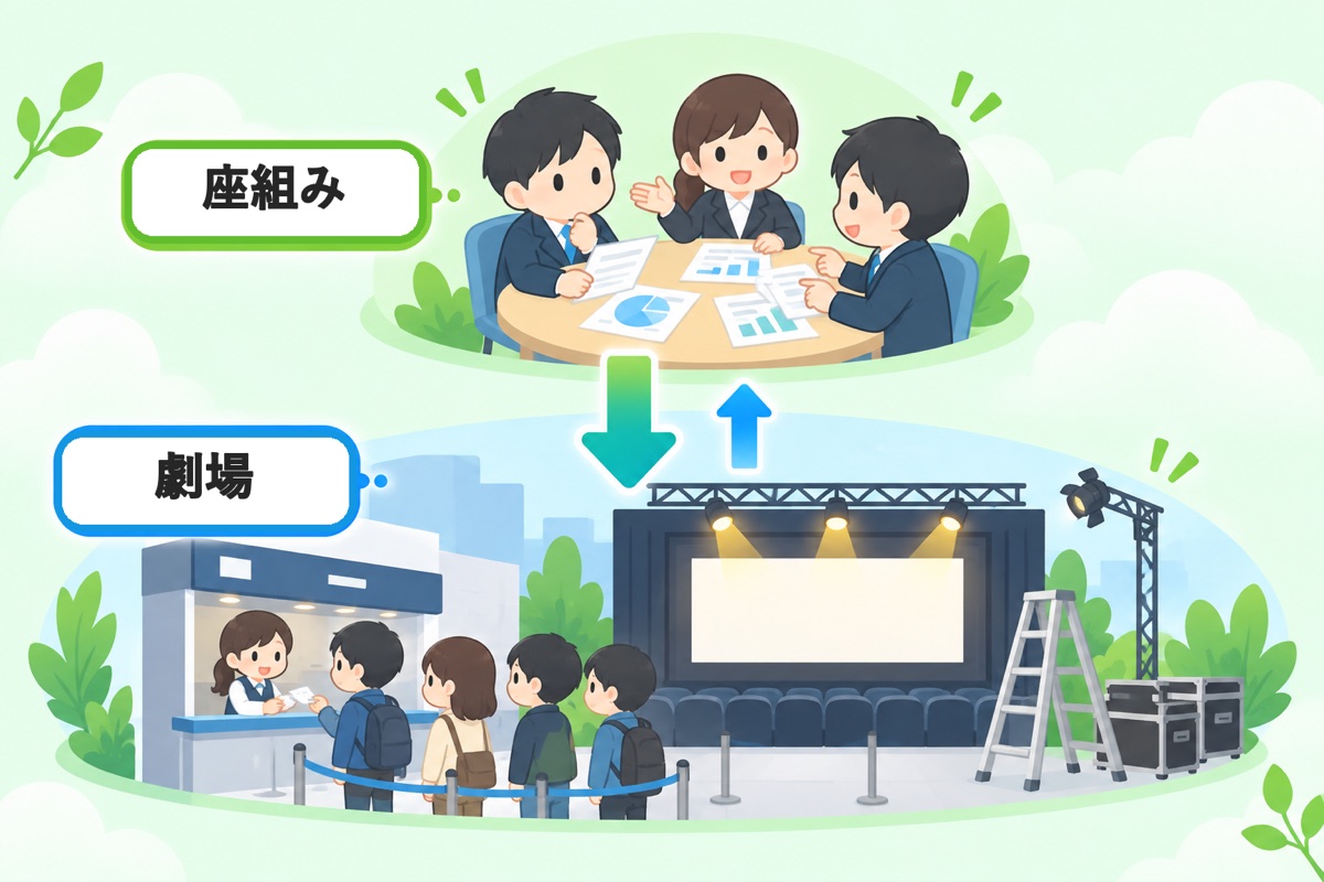 映画館のフロアと、イベントの現場から見ていたこと