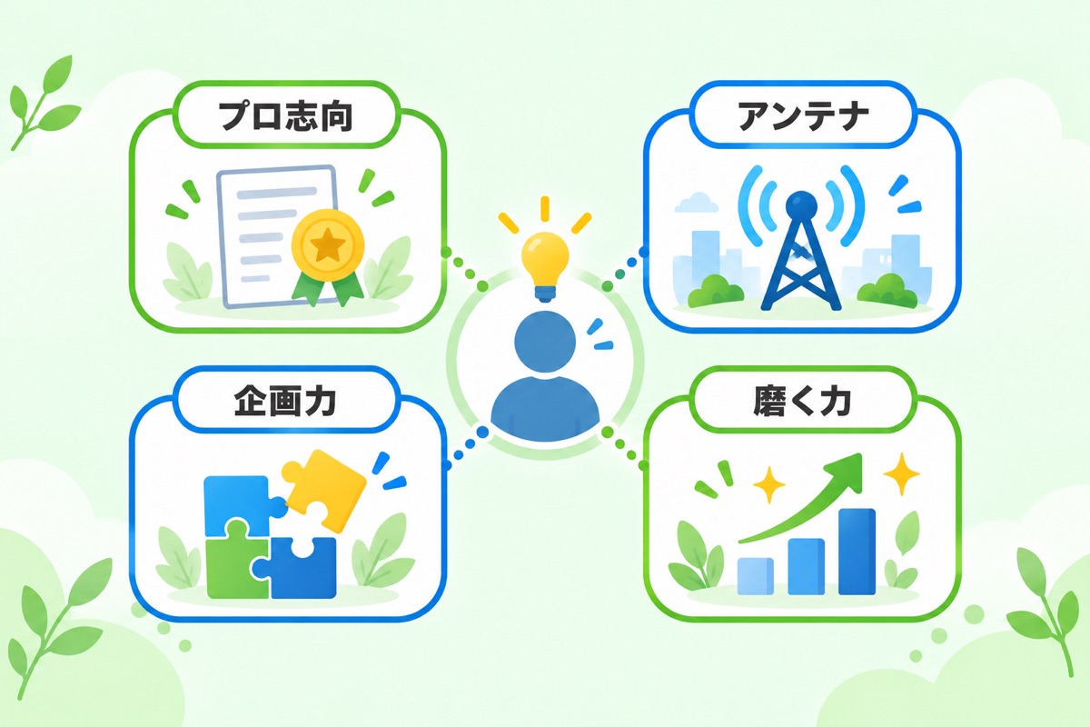 東宝で求められる人物像は?
