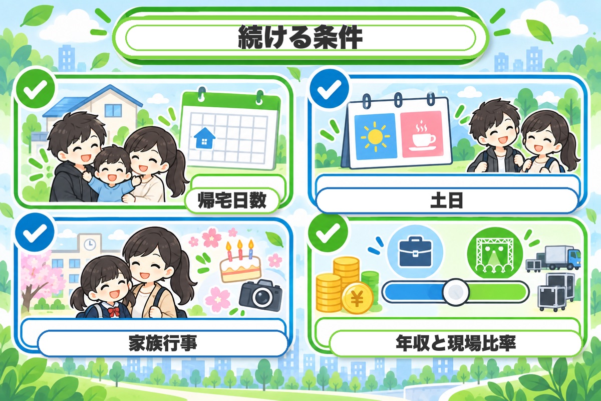 30代家族持ちで続けるなら条件を決めた方がいい