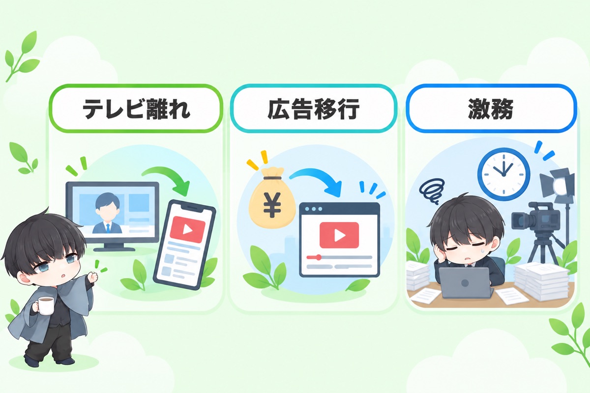 テレビ業界をおすすめしない理由③選