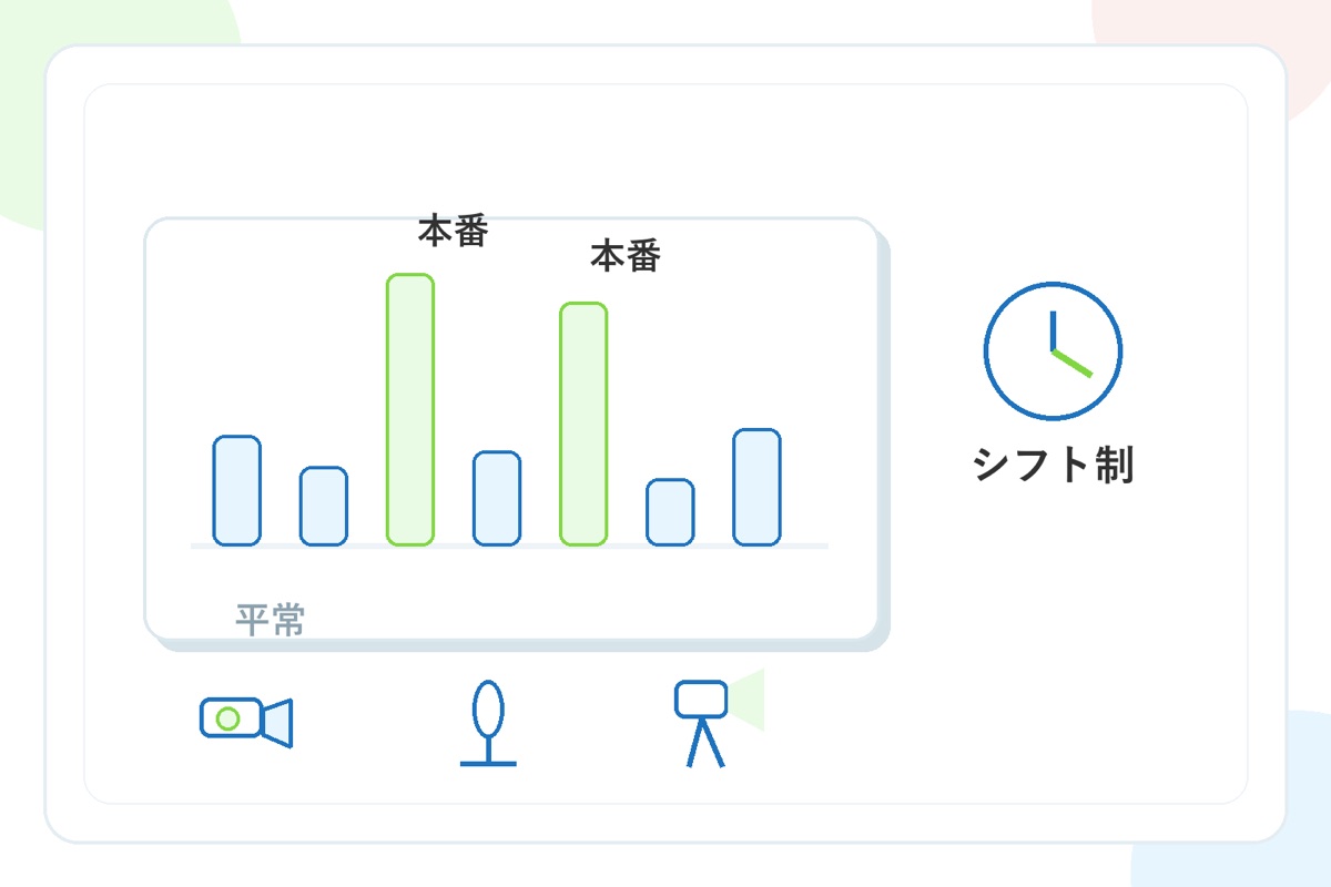 技術職は激務か(要項と勤務形態の公式記載)