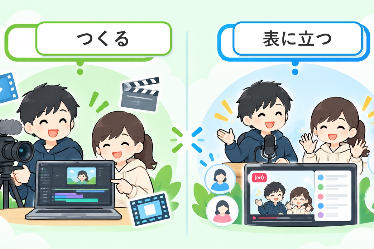 結論：「動画をつくる側」と「ネットで表に立つ側」を学部で分けている