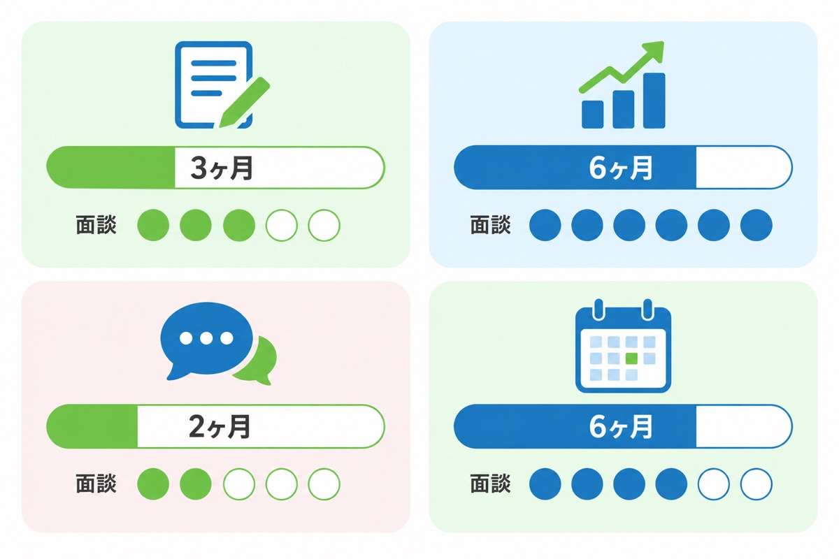 4つのコースの違いを一覧で比較する