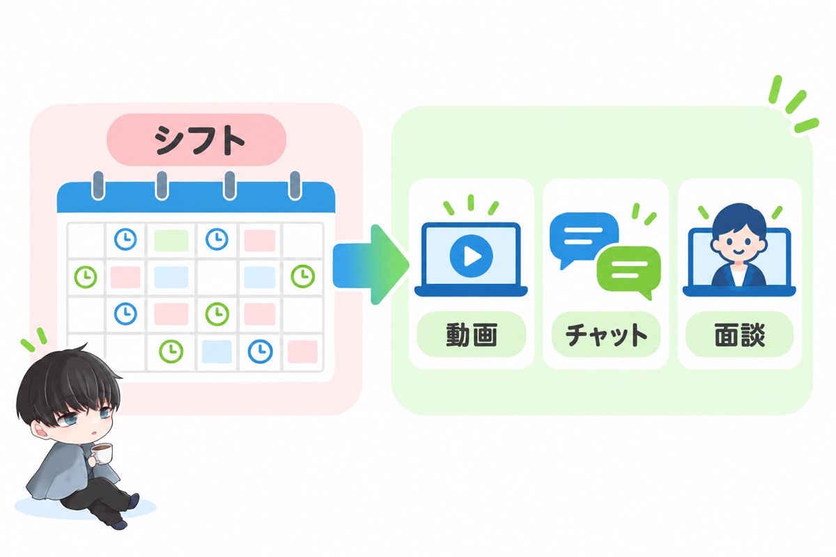 現場職から転身したい人は、どのコースと噛み合うか
