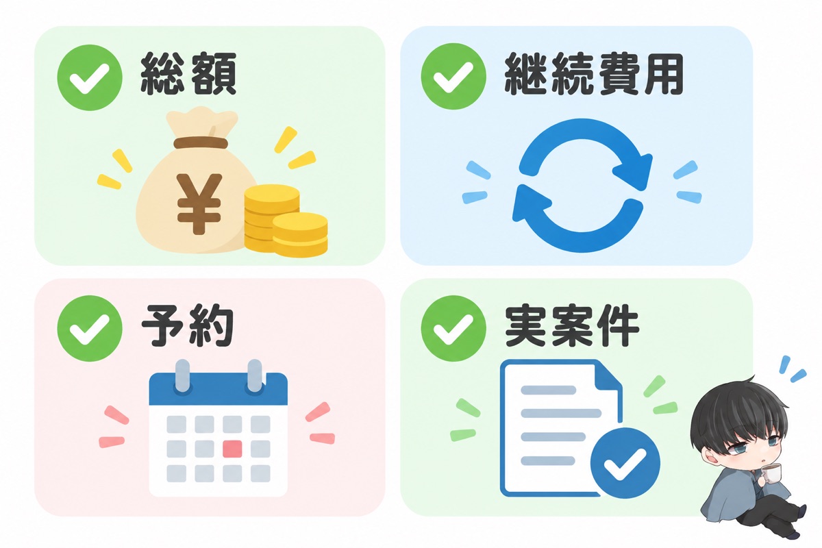 申し込む前に確認しておきたい4つのこと