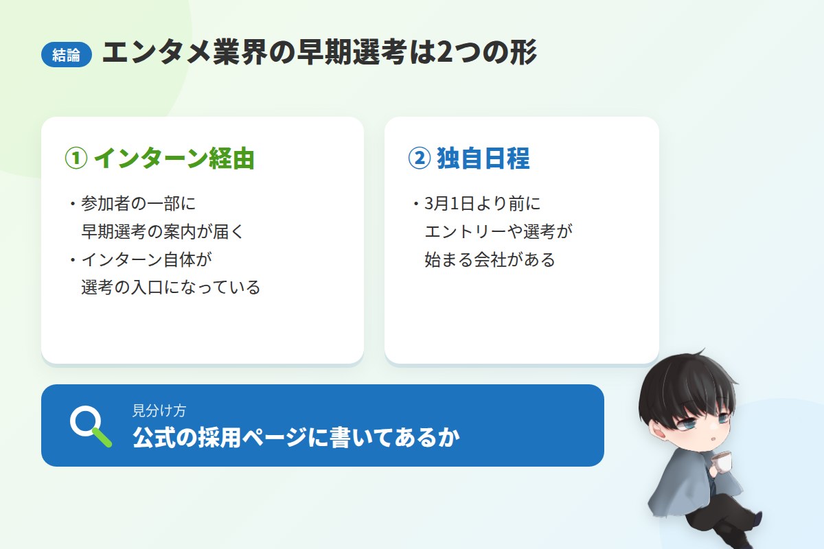 結論:エンタメ業界の早期選考は「インターン経由」と「独自日程」。公式に書いてあるかで判断する