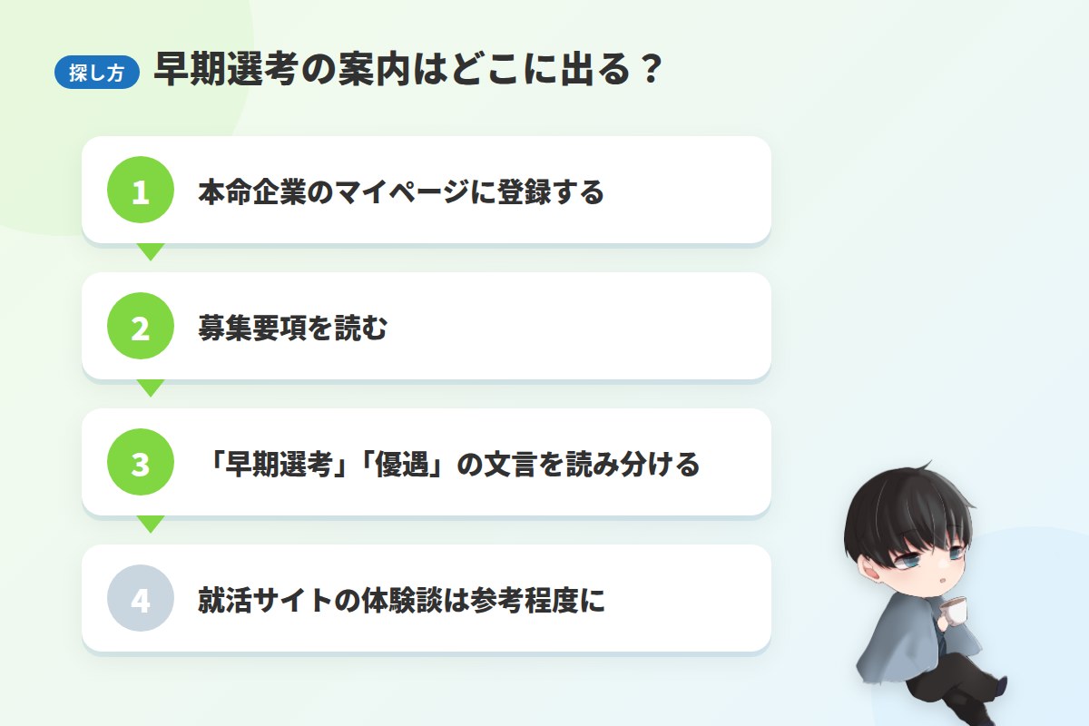 早期選考の案内はどこに出る?公式情報の探し方4ステップ