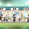結論：イベント会社がきついかどうかは「会社」と「職種」でかなり変わる