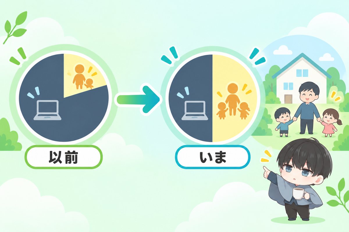 家族ができてから、働き方の見方が変わった