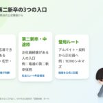 結論：既卒・第二新卒の入口は「新卒枠」「第二新卒・中途枠」「アルバイト・契約からの登用」の3つ