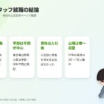 結論：照明スタッフは新卒で目指せる。入口は「照明会社」「劇場の技術会社」「劇団の技術部門」